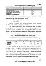 Referāts 'Kapitāla izmantošanas analīze', 14.