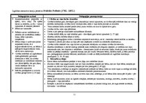 Referāts 'Skolas pedagoģijas aspekti dažādās pedagoģijas un psiholoģijas teorijās', 11.