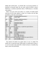 Referāts 'Aļģu antibakteriālie metabolīti kā patogēno E.coli celmu noārdītāji', 22.