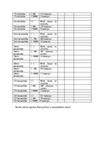 Referāts 'Aļģu antibakteriālie metabolīti kā patogēno E.coli celmu noārdītāji', 25.