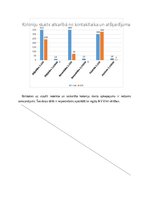 Referāts 'Aļģu antibakteriālie metabolīti kā patogēno E.coli celmu noārdītāji', 27.