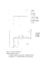 Paraugs 'Būvmehānikas aprēķini plastiskajā stadijā', 4.