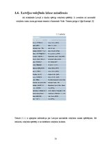 Referāts 'Volejbols Rudzātu vidusskolā', 20.