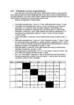 Referāts 'Volejbols Rudzātu vidusskolā', 25.