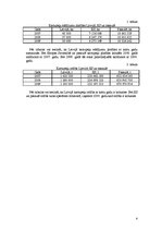 Referāts 'Kartupeļu audzēšana', 4.