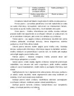 Diplomdarbs 'Didaktisko spēļu izmantošanas iespējas dabaszinību satura apguvē 1.klasē', 14.