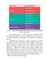 Diplomdarbs 'Didaktisko spēļu izmantošanas iespējas dabaszinību satura apguvē 1.klasē', 19.