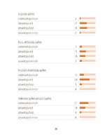 Diplomdarbs 'Didaktisko spēļu izmantošanas iespējas dabaszinību satura apguvē 1.klasē', 38.
