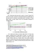 Diplomdarbs 'Jauniešu bezdarbs un tā samazināšanas iespējas Latvijā', 34.