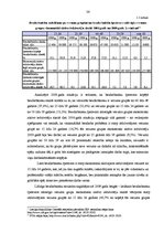 Diplomdarbs 'Jauniešu bezdarbs un tā samazināšanas iespējas Latvijā', 39.