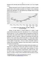 Diplomdarbs 'Jauniešu bezdarbs un tā samazināšanas iespējas Latvijā', 40.