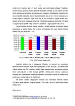 Diplomdarbs 'Jauniešu bezdarbs un tā samazināšanas iespējas Latvijā', 41.