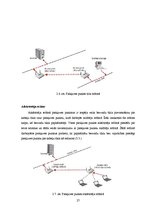 Diplomdarbs 'Bezvadu tīklu uzstādīšana un aizsardzība', 27.