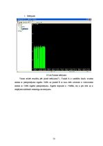 Diplomdarbs 'Bezvadu tīklu uzstādīšana un aizsardzība', 53.