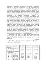 Referāts 'Banku nozīmīgākās operācijas un riska veidi', 6.