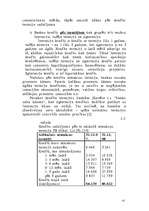 Referāts 'Banku nozīmīgākās operācijas un riska veidi', 10.