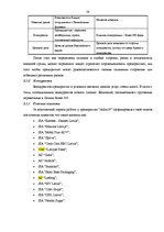 Diplomdarbs 'Выбор варианта доставки партии груза', 28.