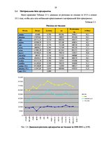 Diplomdarbs 'Выбор варианта доставки партии груза', 29.