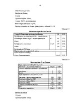 Diplomdarbs 'Выбор варианта доставки партии груза', 48.