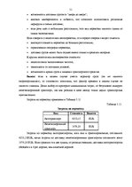 Diplomdarbs 'Выбор варианта доставки партии груза', 51.