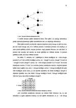 Diplomdarbs 'Spēļu teorijas pielietojums lēmumu pieņemšanā', 32.