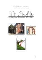 Konspekts 'Kontrforss un panno, skaidrojums ar piemēriem', 2.