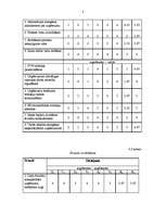 Referāts 'Kokapstrādes uzņēmuma SIA "X" mārketinga plāns', 8.