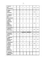 Referāts 'Kokapstrādes uzņēmuma SIA "X" mārketinga plāns', 9.