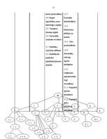 Referāts 'Kokapstrādes uzņēmuma SIA "X" mārketinga plāns', 15.
