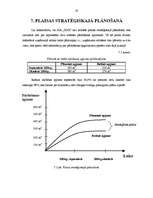 Referāts 'Kokapstrādes uzņēmuma SIA "X" mārketinga plāns', 19.