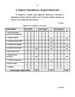 Referāts 'Kokapstrādes uzņēmuma SIA "X" mārketinga plāns', 22.