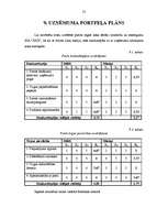 Referāts 'Kokapstrādes uzņēmuma SIA "X" mārketinga plāns', 27.