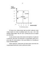 Referāts 'Kokapstrādes uzņēmuma SIA "X" mārketinga plāns', 28.