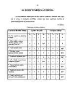 Referāts 'Kokapstrādes uzņēmuma SIA "X" mārketinga plāns', 29.