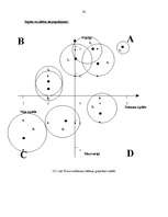 Referāts 'Kokapstrādes uzņēmuma SIA "X" mārketinga plāns', 30.