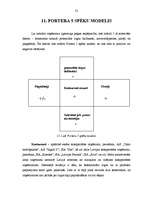 Referāts 'Kokapstrādes uzņēmuma SIA "X" mārketinga plāns', 32.