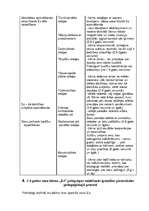 Referāts '5 – 6 gadus vecu bērnu „Es” – pašapziņas veidošanos sekmējošie nosacījumi', 46.
