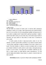 Referāts '5 – 6 gadus vecu bērnu „Es” – pašapziņas veidošanos sekmējošie nosacījumi', 64.
