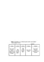 Referāts '5 – 6 gadus vecu bērnu „Es” – pašapziņas veidošanos sekmējošie nosacījumi', 67.