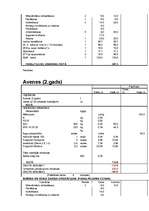 Konspekts 'Avenes', 3.