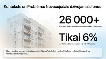 Prezentācija 'Sistēmiskā transformācija: 2026. gada renovācijas standarts', 2.