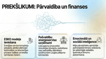 Prezentācija 'Sistēmiskā transformācija: 2026. gada renovācijas standarts', 10.