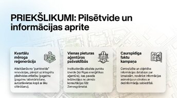 Prezentācija 'Sistēmiskā transformācija: 2026. gada renovācijas standarts', 11.
