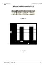 Prakses atskaite 'Meksikas iedzīvotāji', 10.