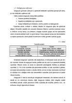 Referāts 'Darba samaksa (atalgojums) kā viens no darbinieka motivēšanas līdzekļiem', 14.