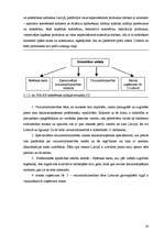Referāts 'Darba samaksa (atalgojums) kā viens no darbinieka motivēšanas līdzekļiem', 26.