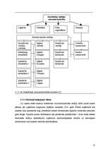 Referāts 'Darba samaksa (atalgojums) kā viens no darbinieka motivēšanas līdzekļiem', 27.