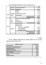 Referāts 'Darba samaksa (atalgojums) kā viens no darbinieka motivēšanas līdzekļiem', 39.