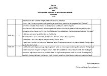 Prakses atskaite 'Tirdzniecības darba organizēšana', 14.