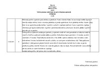 Prakses atskaite 'Tirdzniecības darba organizēšana', 15.